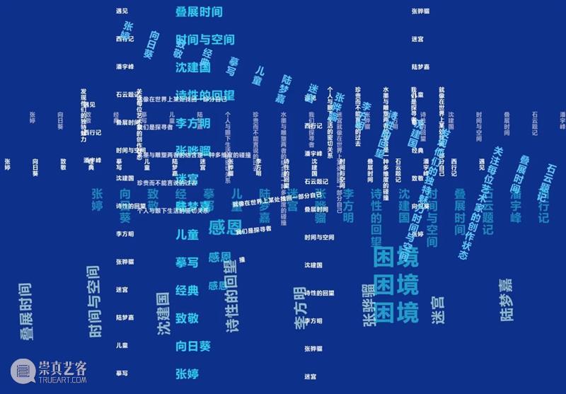 基业艺术2020年度关键词大盘点! 基业艺术 基业 艺术 关键词 HAPPY 新春 农历 新年 过去 未来 LOAGING 崇真艺客